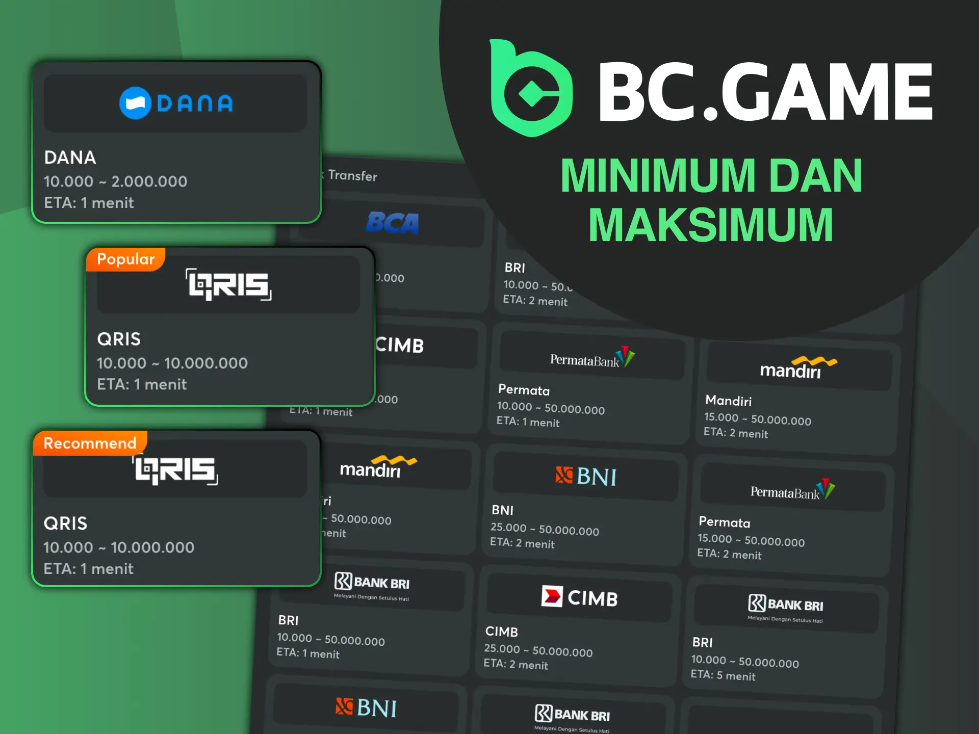 Tentang batas deposit pada platform BC Game.