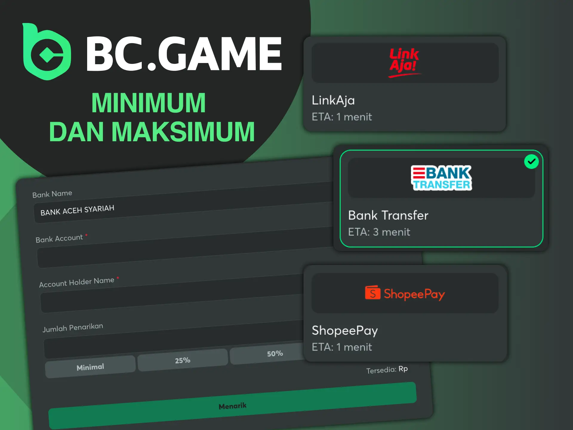 Berapa batas minimum dan maksimum penarikan di BC Game.
