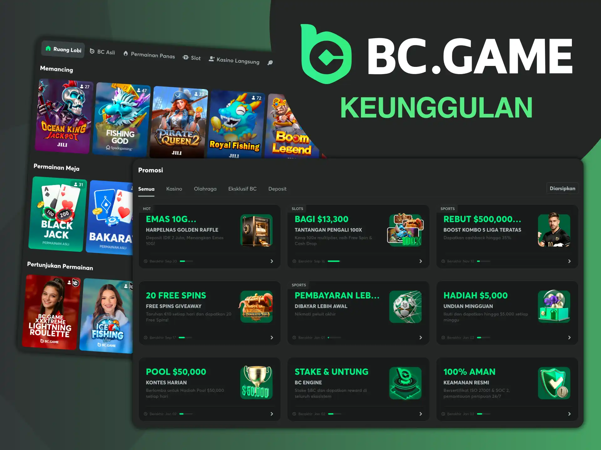 Temukan keunggulan utama platform BC Game.